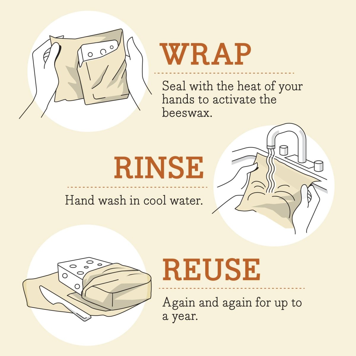 Bee's Wrap - VitalNest