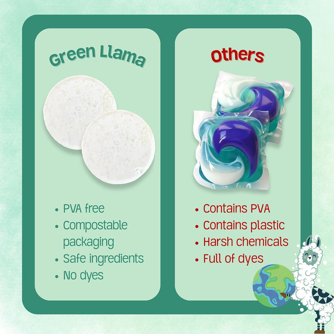 Dishwasher Tabs - VitalNest