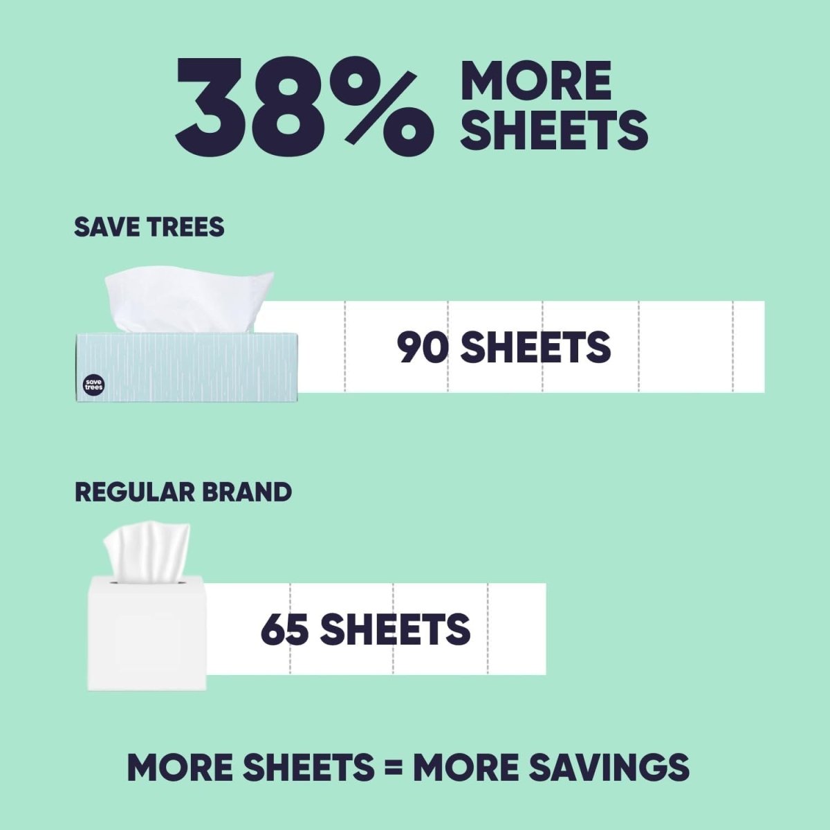 Bamboo Facial Tissues - VitalNest