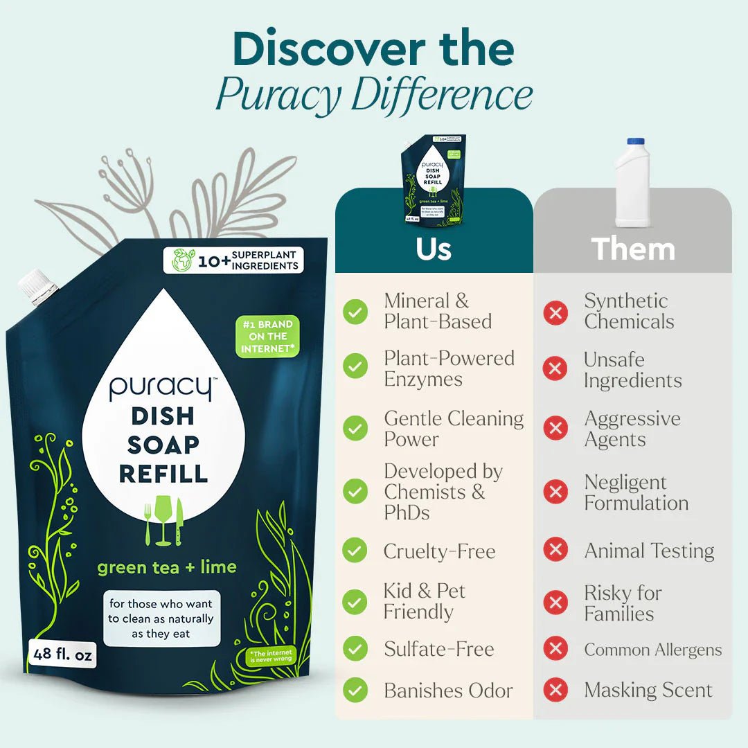 Dish Soap - VitalNest